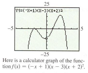 Graphing Polynomial Functions Note The graph intersects the x-axis at 1 and 3 but