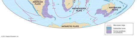 32 Plate Boundary Motion Ocean Basin
