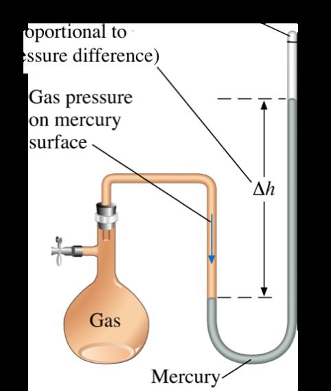4. Manometer = device that measures pressure