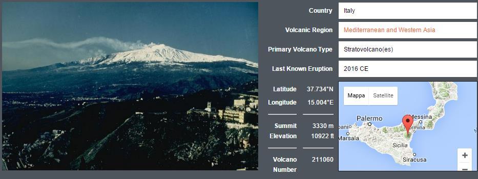 Test Sites: Mt Etna, Sicily (Italy) Mt Etna is the largest active volcano in Europe with a diameter of 40x40 kmq and elevation of abot 3350 m a.s.l. Towering above the city of Catania on the island of Sicily, it has been growing for about 500,000 years.