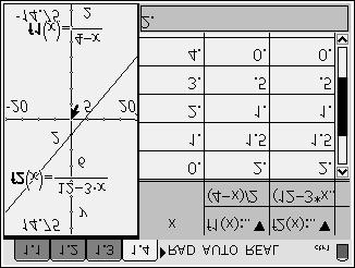 x + 2y = 4 x + 2y + (-x) = 4 + (-x) 2y = 4 x 2y (4 - x) = 2 2 (4 - x) y = 2 (add -x) (divide by 2) 3(x + 2y = 4) 3x + 6y = 12 3x + 6y + (-3x) = 12 + (-3x) 6y = 12 3x 6y 12 3x = 6 6 12