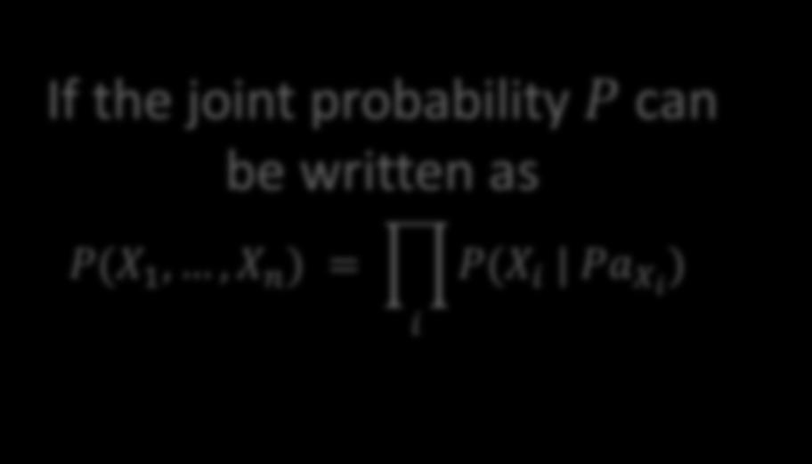 P I l G Every P has least one BN structure G If the joint probability P can be written as P(X 1,, X n ) = P(X i Pa Xi ) i This BN is an I-map of