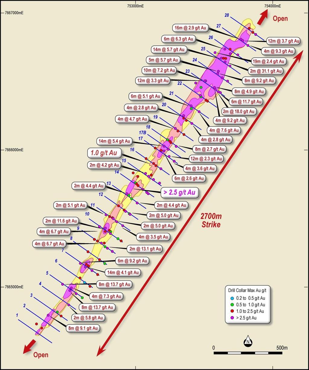 Abujar Resource Drilling RC and DD drilling on the middle tenement in 2015, 2016 and 2017 has targeted near surface gold mineralisation directly under artisanal mining activity Gold mineralisation is