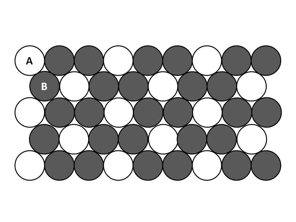 per unit cell = 1 A + 1 B # Lattice = square, Atoms per unit cell = 1 A + 2 B 12. For the 2D crystal structure shown below what is the lattice type and how many atoms are there per unit cell?