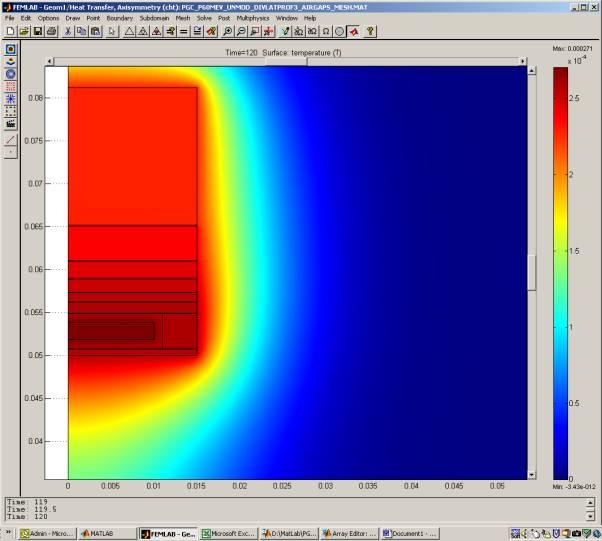 Grahite calorimetry for rotons CCO (Palmans et al 2004 Phys Med Biol 49:3737-49) Heat transfer: FE (Comsol) Volume/ga effects: MC (McPTRAN.RZ) 1.050 1.005 Δ T (K) 0.0170 0.0150 0.0130 0.0110 0.0090 0.