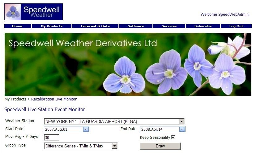 Real-Time Web Monitor Subscribers to the Speedwell Recalibrated Datasets are provided with access to web delivered software that allows the user to see the latest performance of the site against a