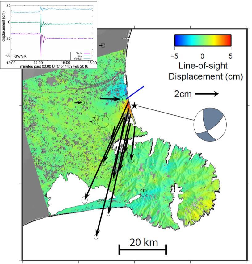 Preliminary GPS and InSAR observations (Figure 4) show that the ground onshore was permanently displaced up to 11 cm in the horizontal direction and up to 6 cm in the vertical direction.