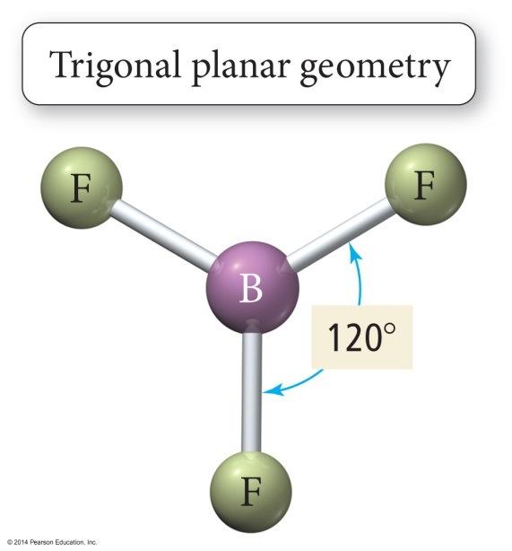 a trigonal planar arrangement.