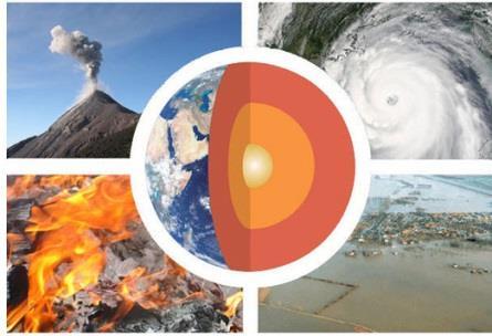 The Challenge of Natural Hazards Q1 Natural hazards pose major risks to people and property What is a natural hazard?