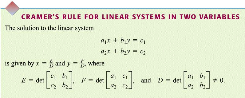 What is Cramer s Rule? Cramer s Rule is a method that utilizes determinants to solve systems of linear equations.