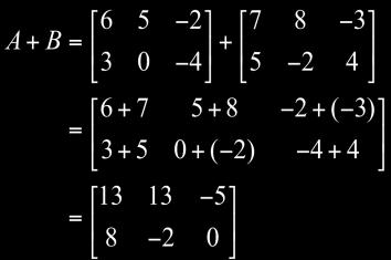 Matrix Notation A general element of a matrix is denoted a ij.