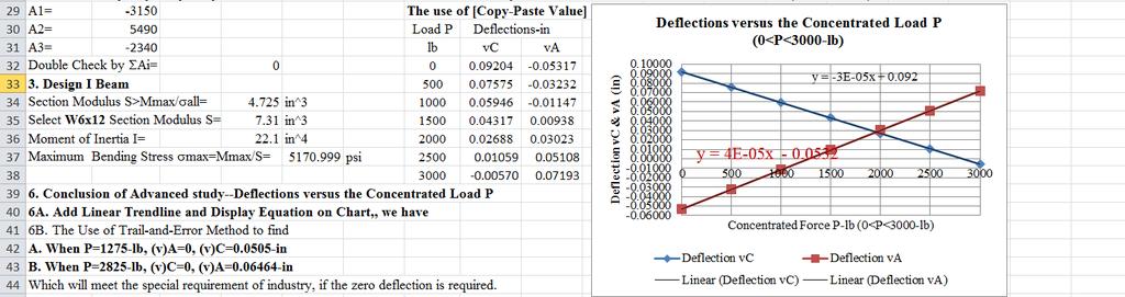 For example, if the value of concentrated force P or uniformly distributed load w change, the alternative