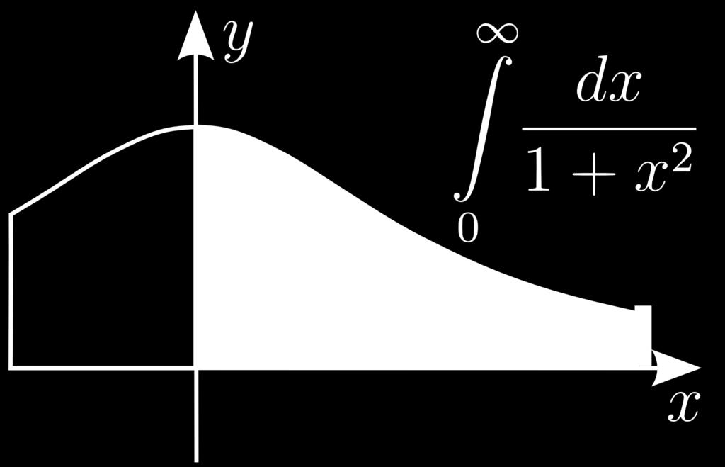 [2 x ] a a + = lim ( + ) = converge Definition