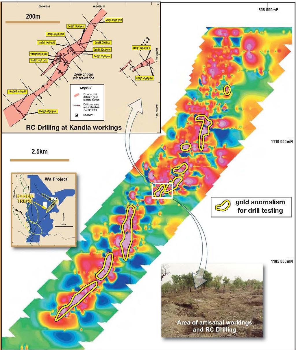 Kandia Prospect Infill soil geochemical sampling testing the strike extensions to the Kandia artisanal gold workings has outlined nine strong gold targets over a +12km long zone along the Kandia
