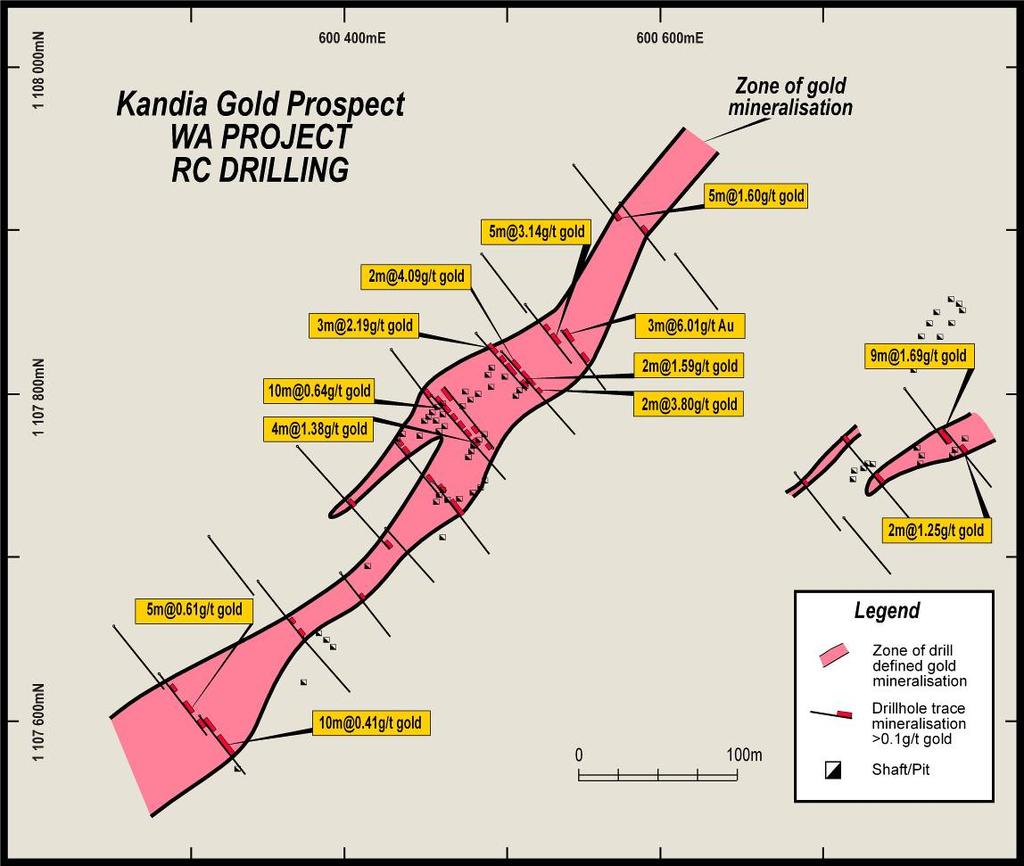 RC drilling over a 500m strike length reported a number of strike extensive zones of sediment hosted gold mineralisation. Significant results from the drilling program include; KARC002 10m@ 0.