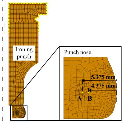 5 a) b) Fig. 3. a) Representation of 2D-axisymmetric finite element modelling of the ironing punch and representation of prescribed temperature boundary input nodes A and B.