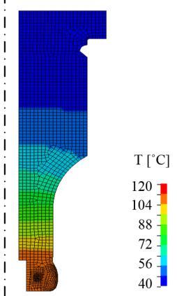 The resulting temperature field is shown in Fig. 3b. The heat capacity for Vanadis 4E tool was 460 J/(kg K) and the thermal conductivity was 30 W/(m K) (Uddeholm, 2017).