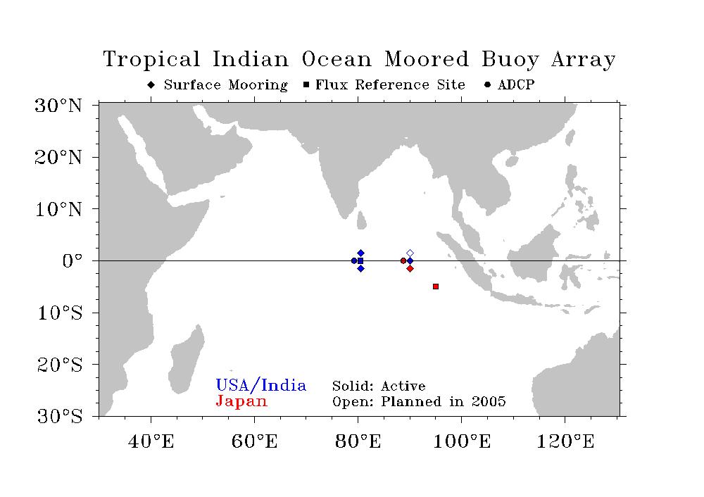 DBCP-XXI/Doc. 2.2, APPENDIX, p. 8 Figure 3. Locations of existing Indian Ocean mooring sites and a mooring to be deployed in late 2005.