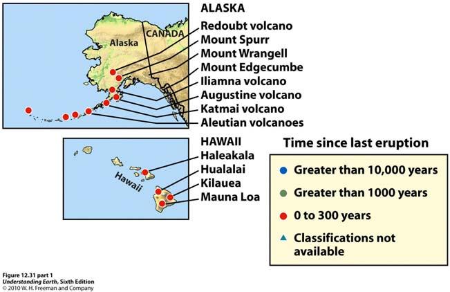 Volcanism and