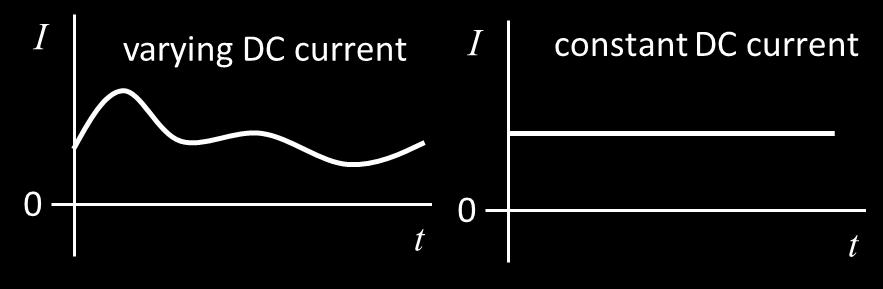 Types of current A direct current (DC) implies that the direction of the current is always in one