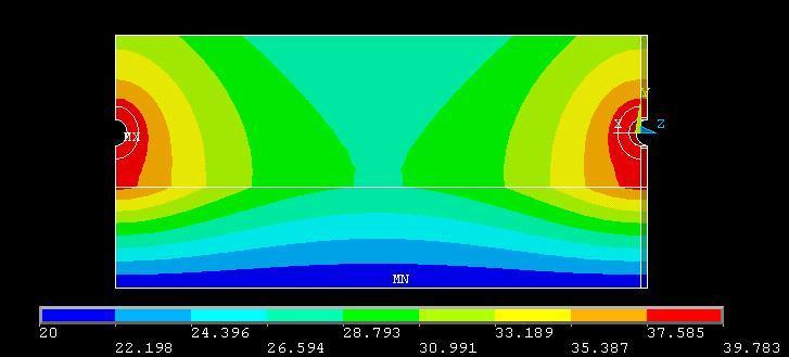The thermogram in Fig. 6 presents the distribution of temperatures in a cross-section of an underfloor heater with heating pipes equipped with circular ribs of external diameter d z1 = 0.