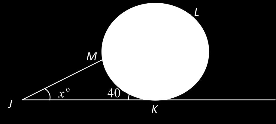 8 In Diagram 2, JK is a tangent to the circle KLM at K and JML is a straight line.