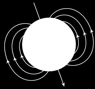 which can be isolated) Magnetic field lines have