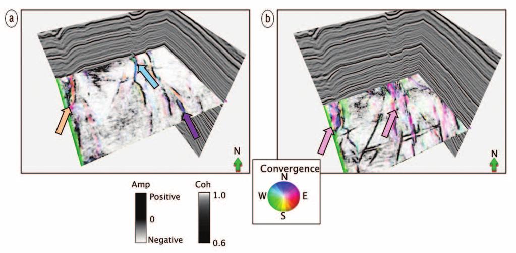 (3) Examples Figure 1 illustrates seismic stratigraphic patterns or reflector convergence within a channel with and without levee/ overbank deposits.