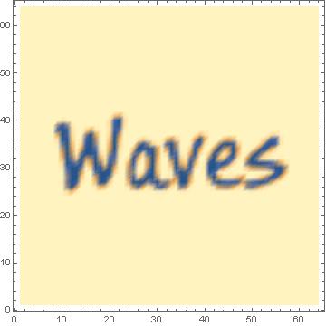 2-D Fourier transforms 4096 pixels 4096 components add