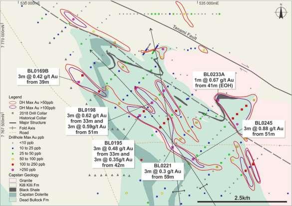 Drilling in the second half of 2017 at Capstan defined bedrock gold anomalism over an area 8km long which included five key target areas (Figure 3).