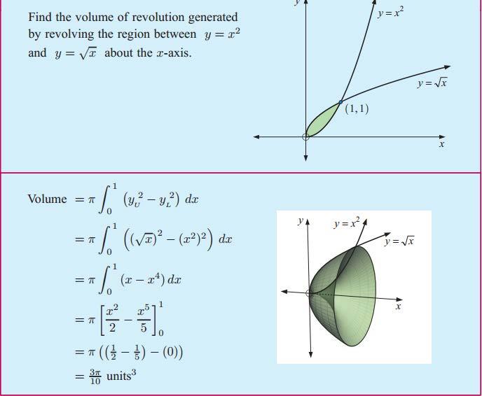 Similarly to what we saw calculating areas between two curves, rotating the upper function will generate one volume, while rotating the lower function will generate another volume to subtract from