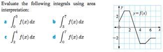* IB uses the notation Some integrals cannot be evaluated using analytical techniques.