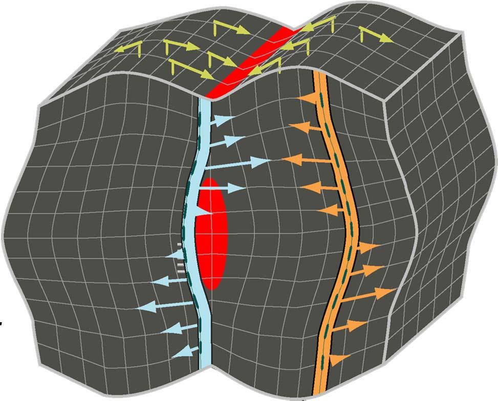 Principle of Microdeformation Fracture Mapping Induced volumetric changes will produce a measurable deformation of the earth.