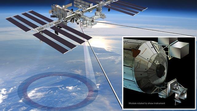 ISS Rapidscat Mission NASA's latest wind scatterometer