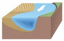 Development of River Channels As the stream s load, discharge, and gradient decrease, the erosive power of the stream decreases, which influences the development of the stream s channel.