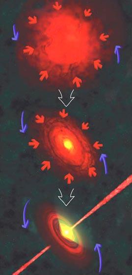 M51 a nearby spiral galaxy Computer simulation: Star