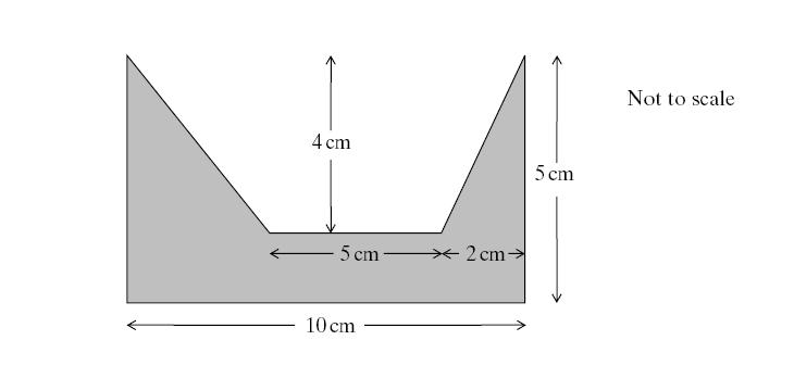 Question 4. A shape has dimensions as shown.