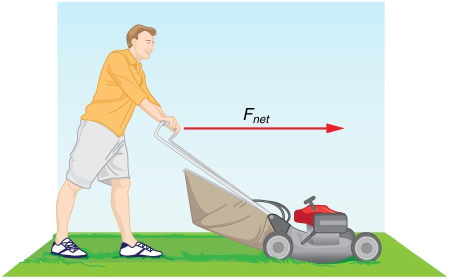 The net force on a lawn mower is 51 N to the right.