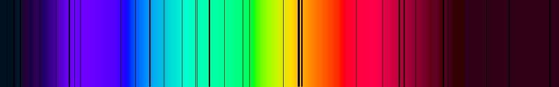 Spectrum of the sun The sun s cooler atmosphere absorbs light from below. 17 We are here Lec. 29, Tuesday, April 27 Ch. 15.