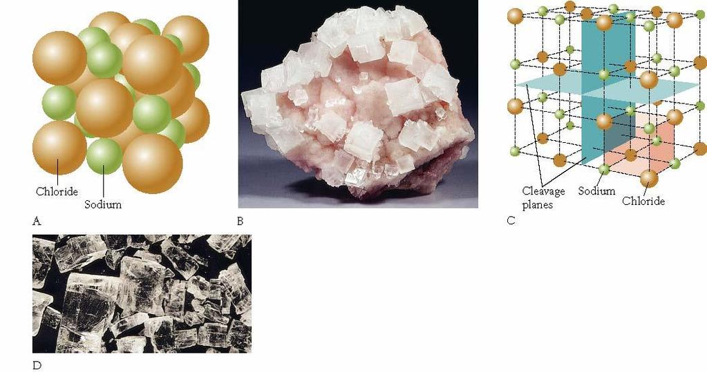 Crystal Lattice 3-D molecular structure of a mineral Configuration reflects relative sizes and