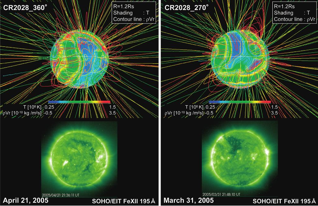 Fig.3 Simulated solar-internal coronas during CR2028 The longitude centers in panels (a) to (e) are 360, 270, 180 and 90 degrees in the Carrington coordinate system, and associated with views of the