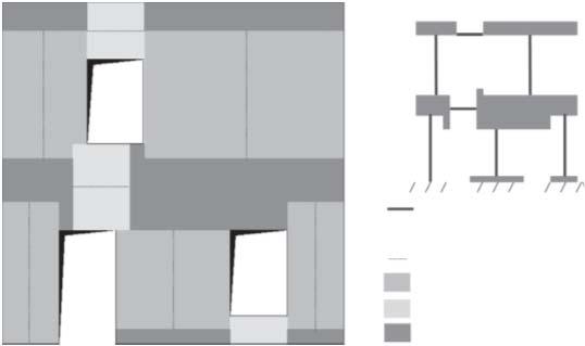 EQUIVALEN FRAME IDEALIZAION PIER SPANDREL RIGID NODE Irregular wall geometry (Lagomarsino S, Penna A, Galasco A, Cattari S [2013] REMURI program: An equivalent frame model for the nonlinear seismic
