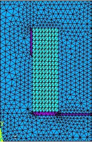 2- Meshing (subdivision of whole 2D model for triangular element type PLANE53) as in figure (4). 3-Assigning material properties (air gap, insulation, copper wire, silicon steel).