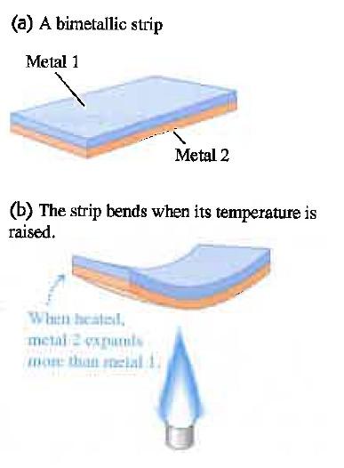 - How temperature is measured?
