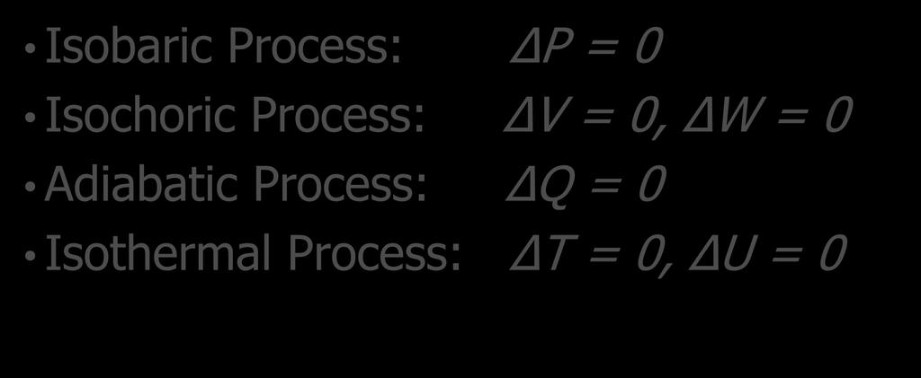 FOUR THERMODYNAMIC PROCESSES: Isobaric Process: ΔP = 0 Isochoric Process: