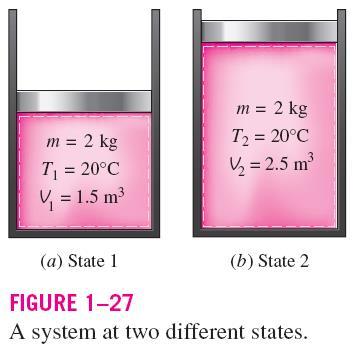 State & Equilibrium States: set of properties describing the condition of system. Equilibrium: A state of balance.