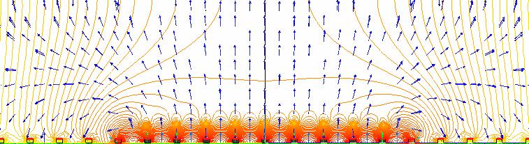 Detailed Simulation of T2 Triple-GEM Detectors (III) Signal induction: Ramo theorem I k