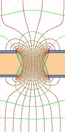 2 - Electric field (channel) ~ 100 KV/cm (V gem =