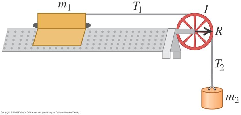 Q10.5 A glider of mass m 1 on a frictionless horizontal track is connected to an object of mass m 2 by a massless string.