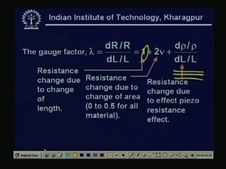 (Refer Slide Time: 15:33) So, the gauge factor is given by, it is usually defined as lambda, is very standard notation for the gauge factor, into dr by R upon dl by L equal to 1 plus 2 nu plus drho